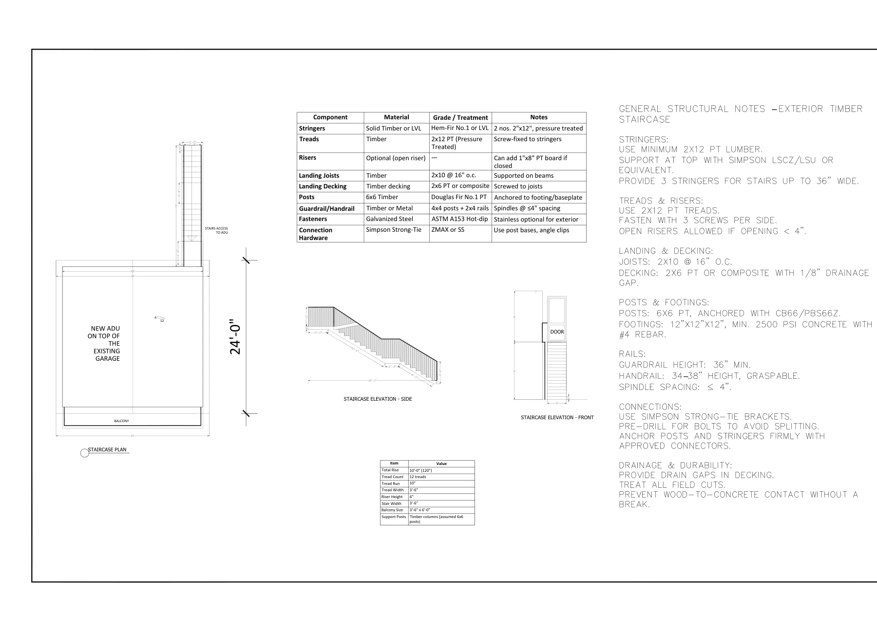 Attached ADU Above Existing Garage - Staircase details · S-5