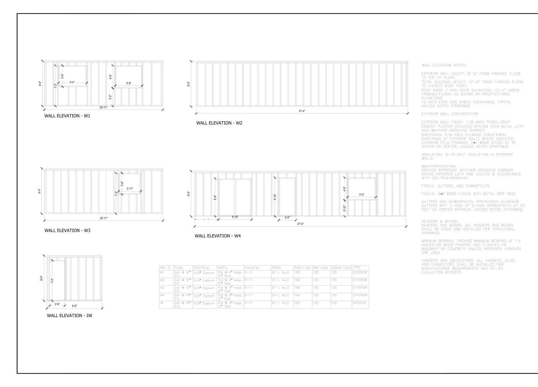 Art Studio to ADU Conversion - Wall elevations · S-5