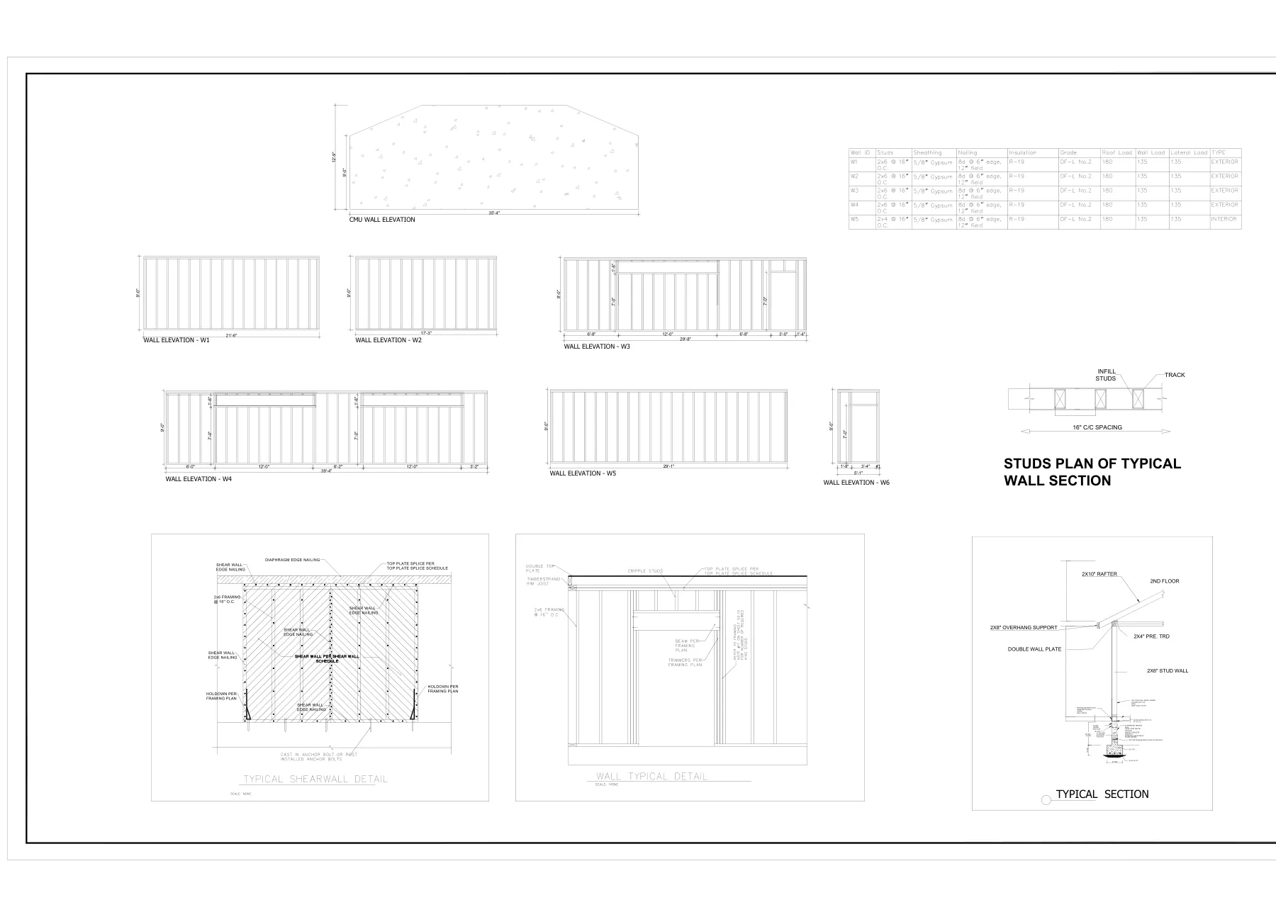 Campus Storage Building with CMU Wall - Wall elevations · S-2