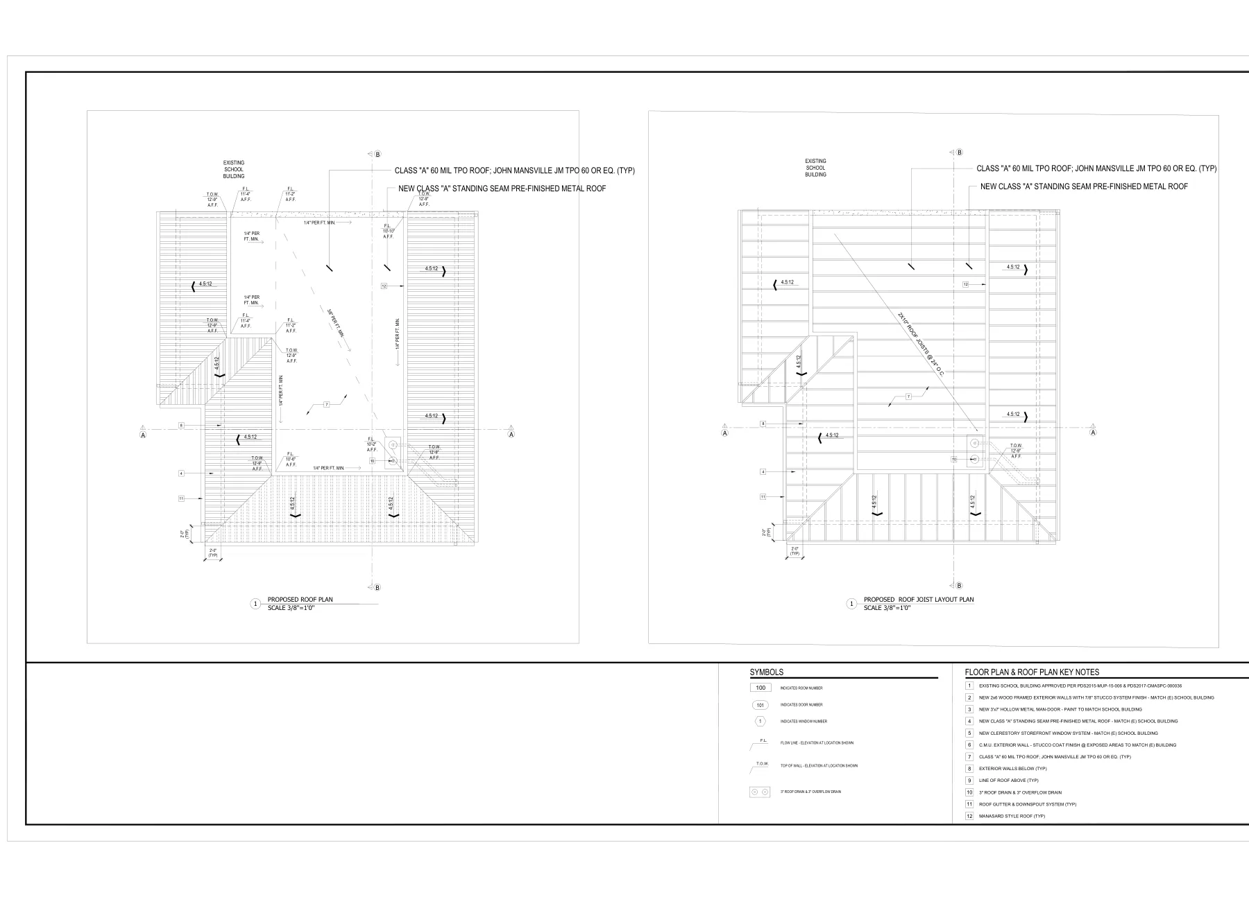 Campus Storage Building with CMU Wall - Roof plan · S-4
