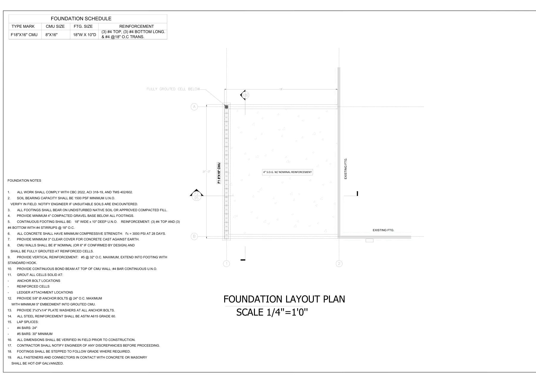 Covered Carport on CMU Footing - Foundation layout plan · S1