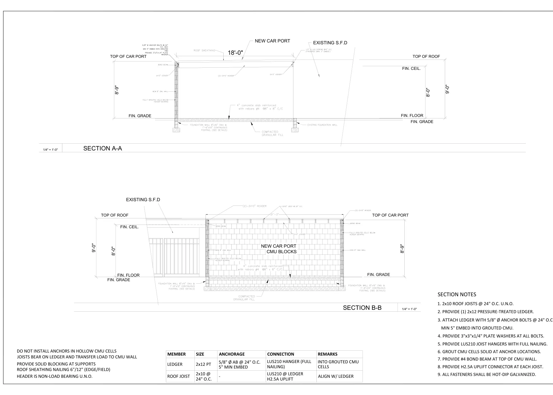 Covered Carport on CMU Footing - Typical sections · S4