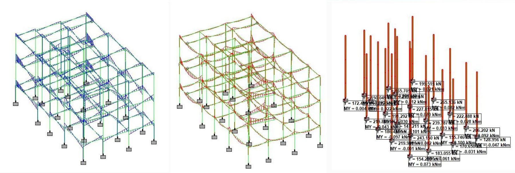 G+1 RCC Residential Building - Shear force, bending moment and base reactions