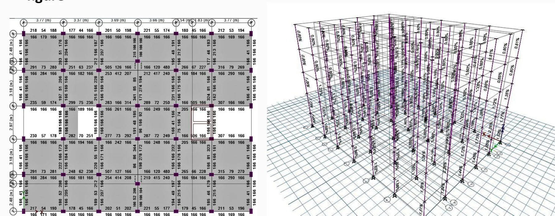 G+3 RCC Apartment Building - Column longitudinal reinforcement and reinforcement percentage
