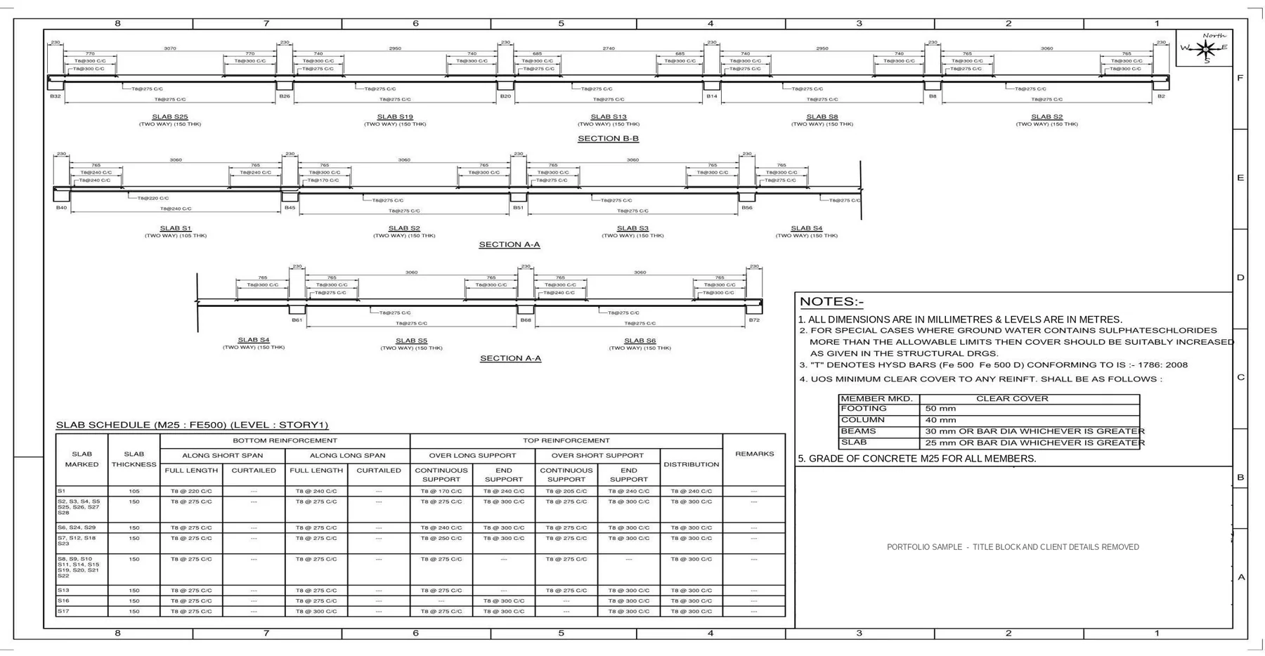 G+3 RCC Apartment Building - Slab sections and schedule