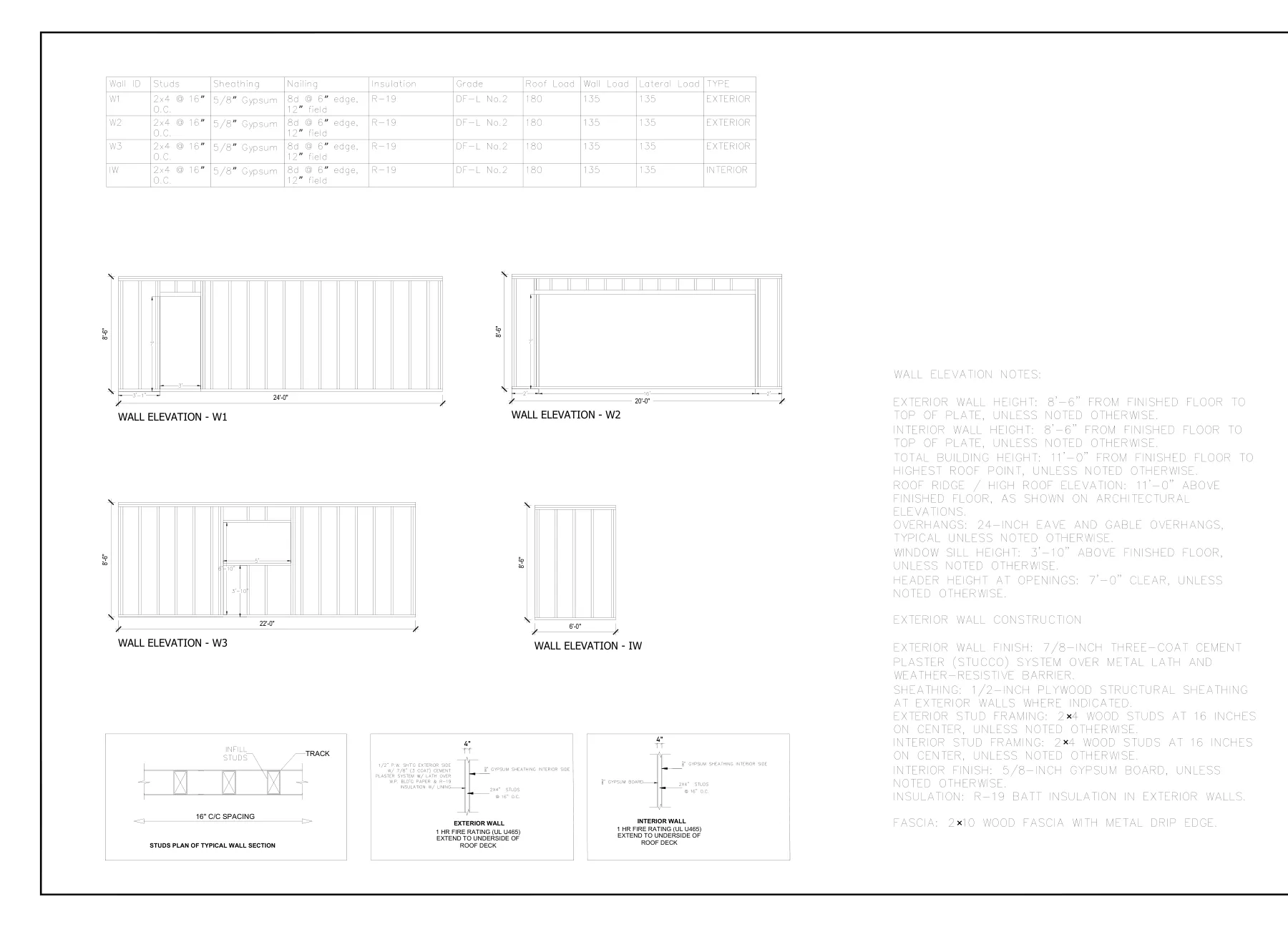 Attached Garage Addition - Wall elevations · S-4