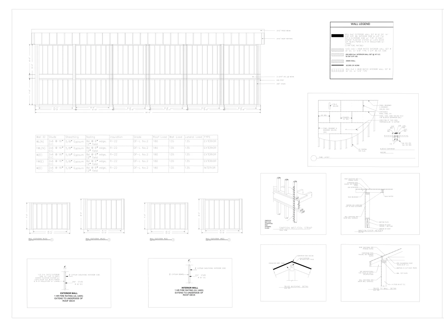 Six-Bay Garage Building Repair - Wall elevation details · S2