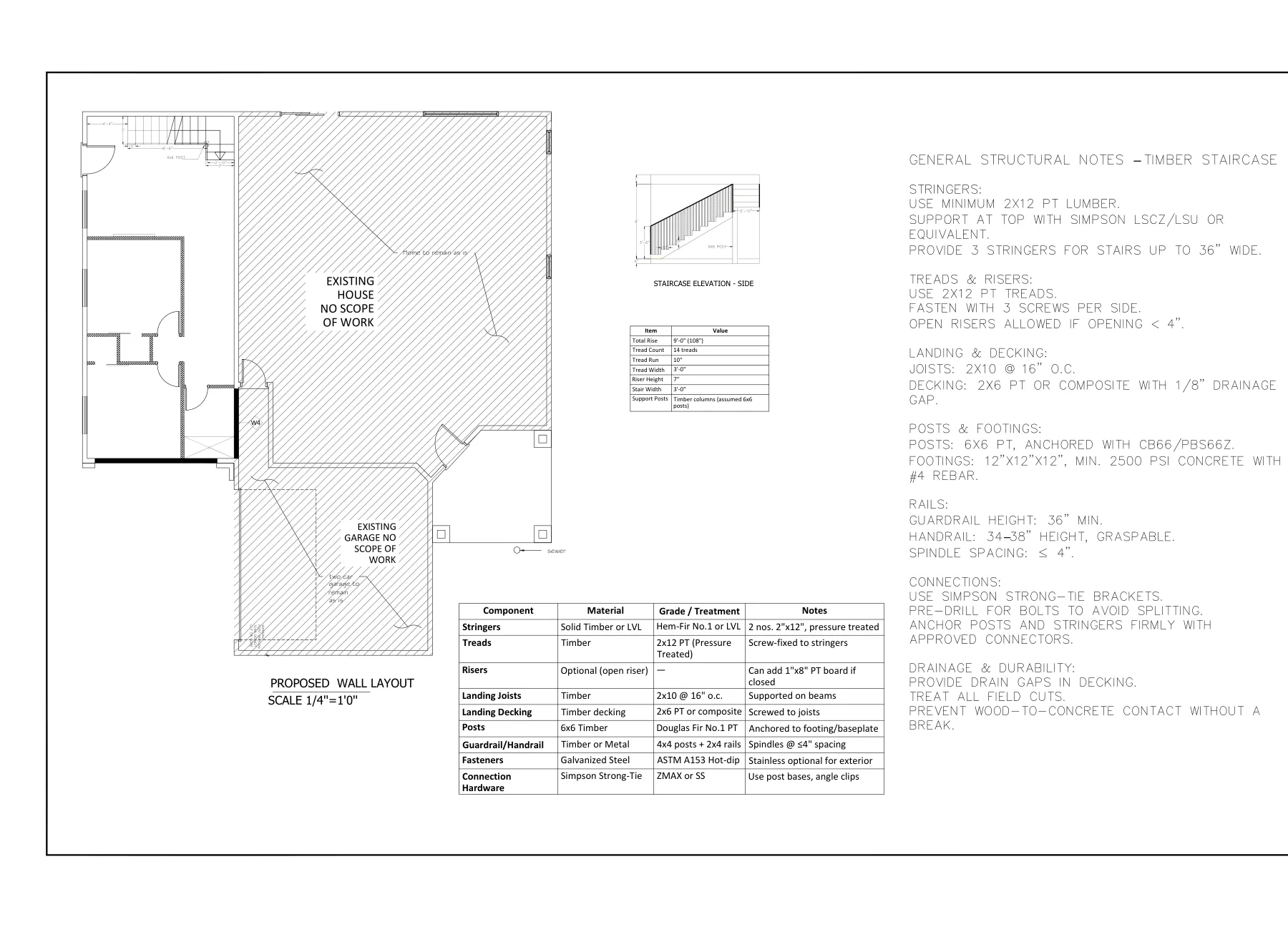 RV Garage to ADU with Loft - Staircase details · S-5