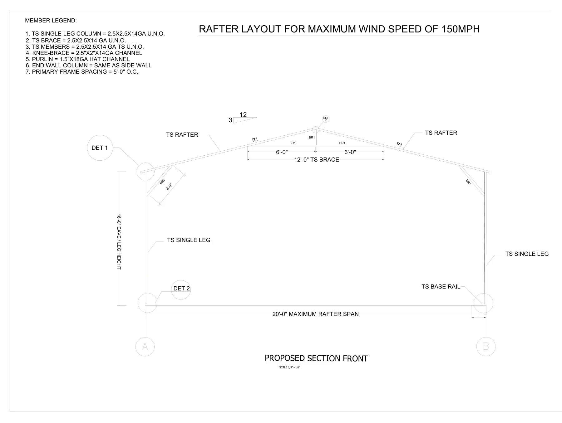 20′ × 36′ Metal Building for 150 mph Wind - Rafter layout for 150 mph wind · section front