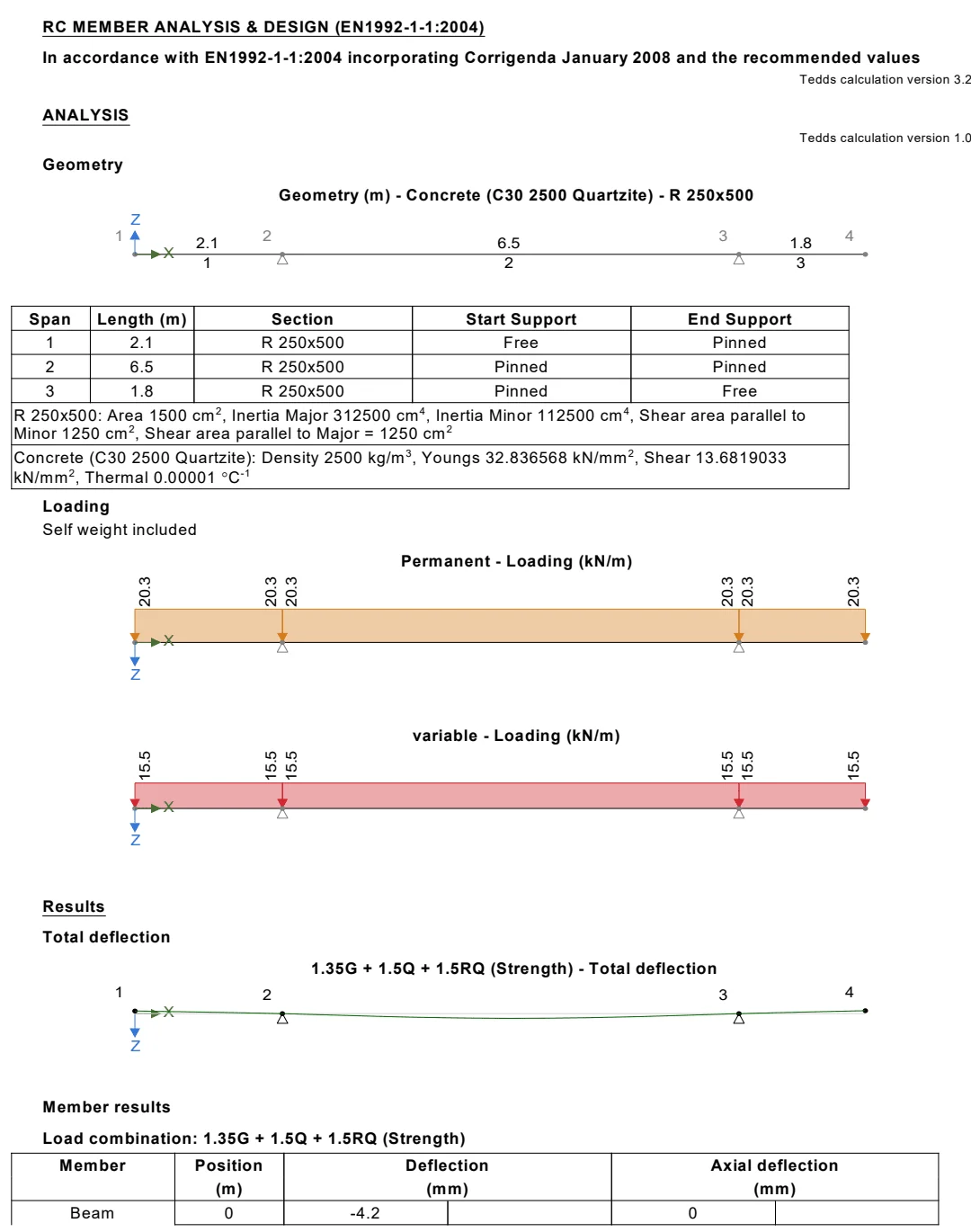 RC Continuous Beam with Cantilevers — EN 1992 Design - featured sheet