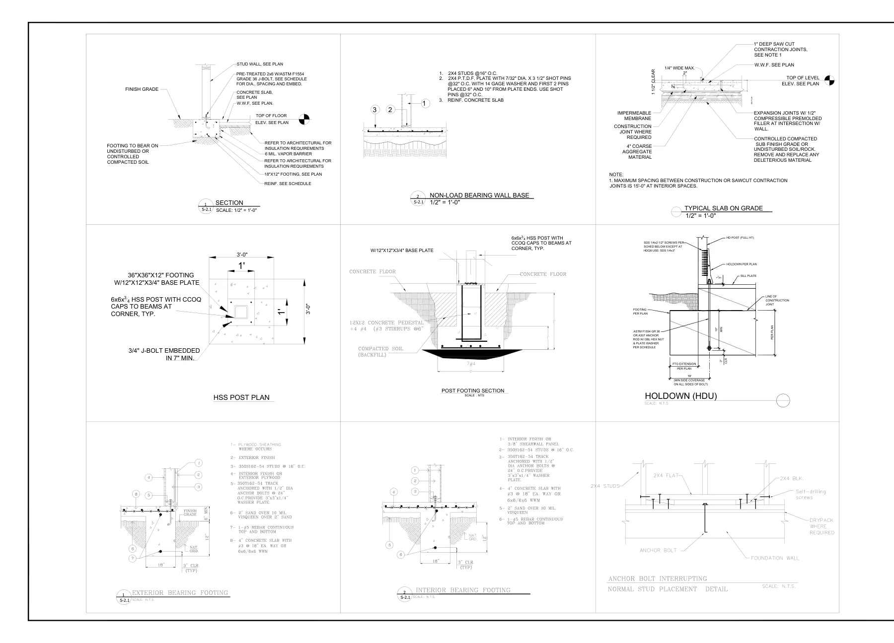 Restaurant Interior Remodel - Typical details · S-3