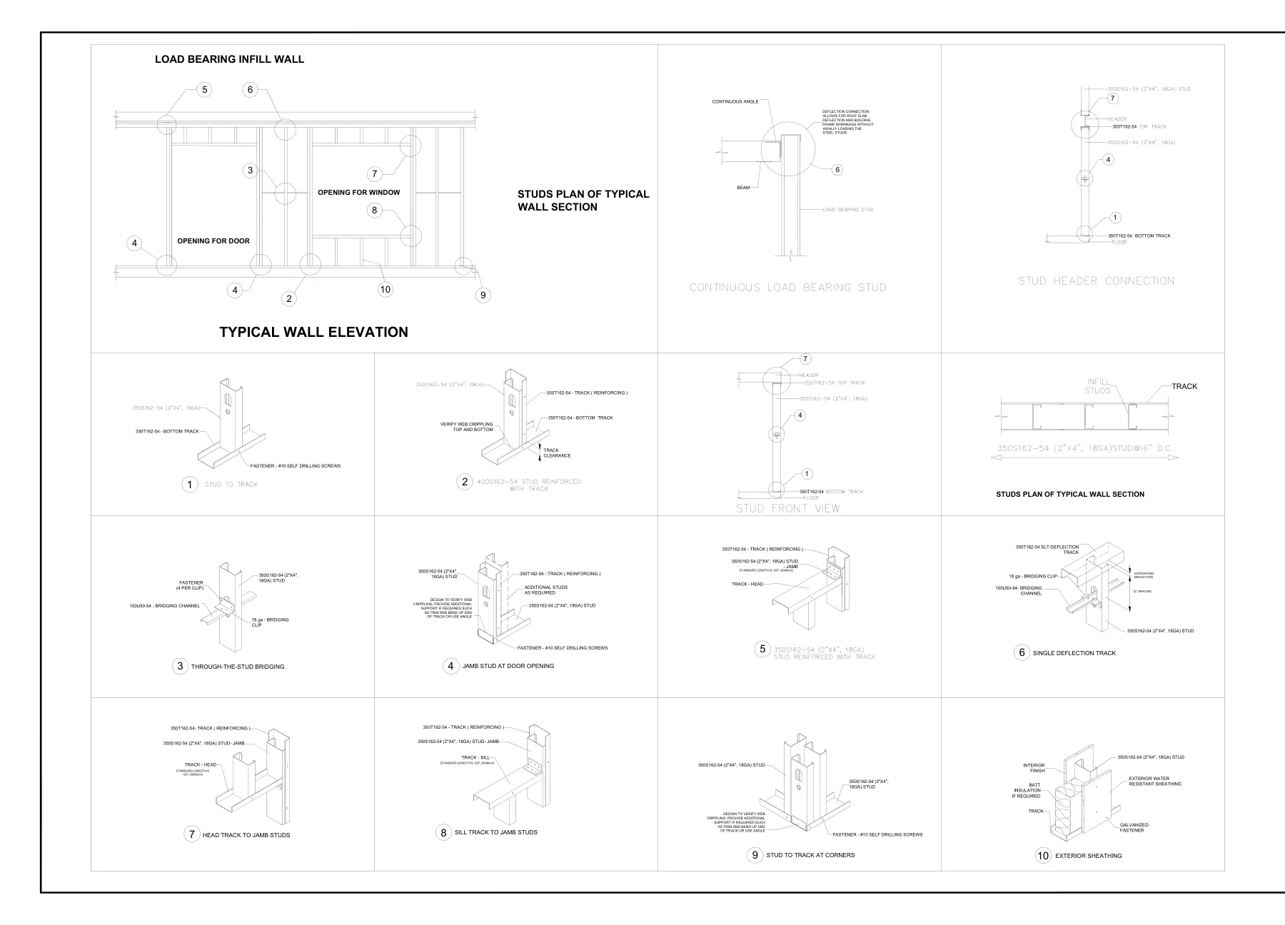 Restaurant Interior Remodel - Typical wall details · S-5