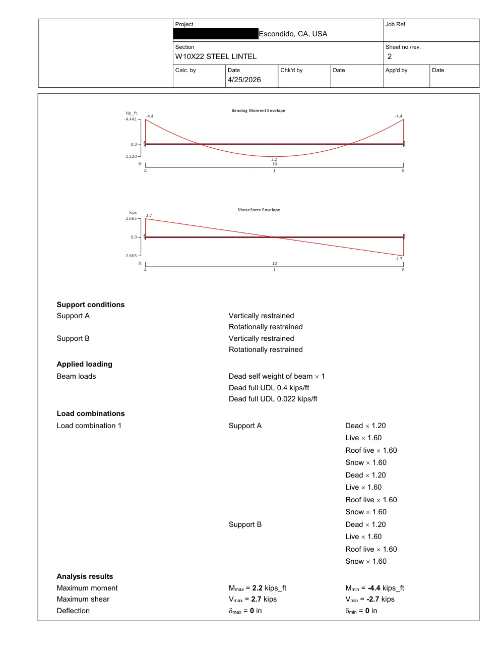 Restaurant Interior Remodel - Calculation sheet (Tekla Tedds)
