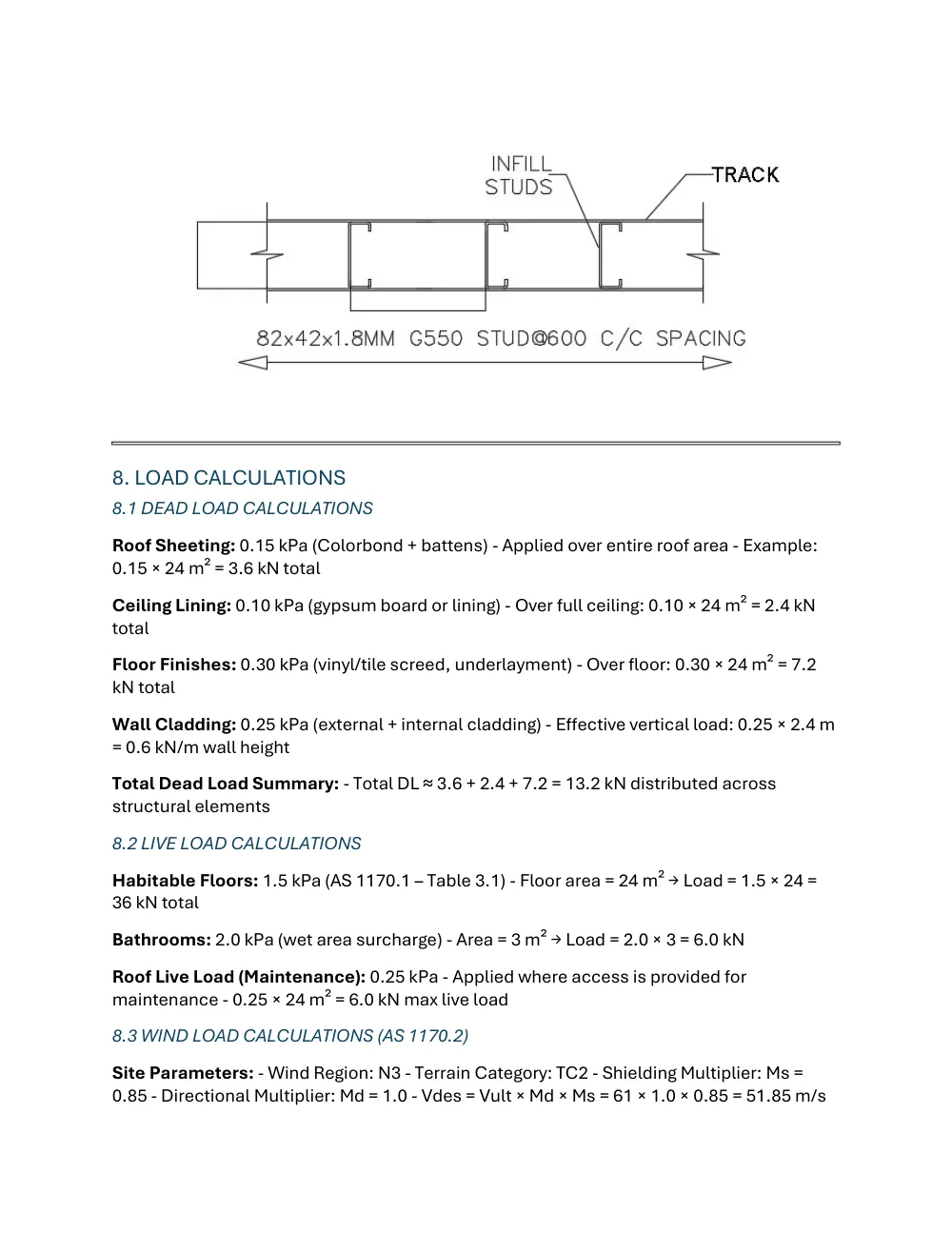 Shipping-Container House - Report · load calculations