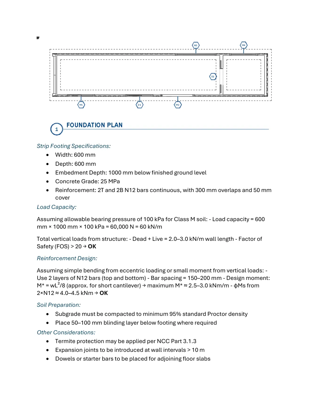 Shipping-Container House - Report · strip footing design