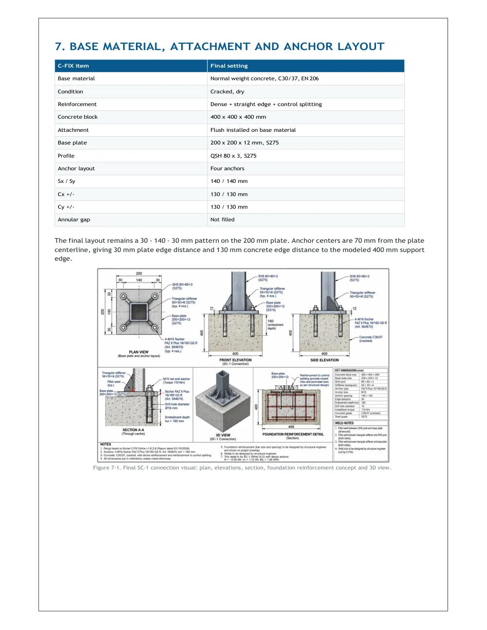 Steel Fence Base-Plate Anchorage - Base material, attachment and anchor layout