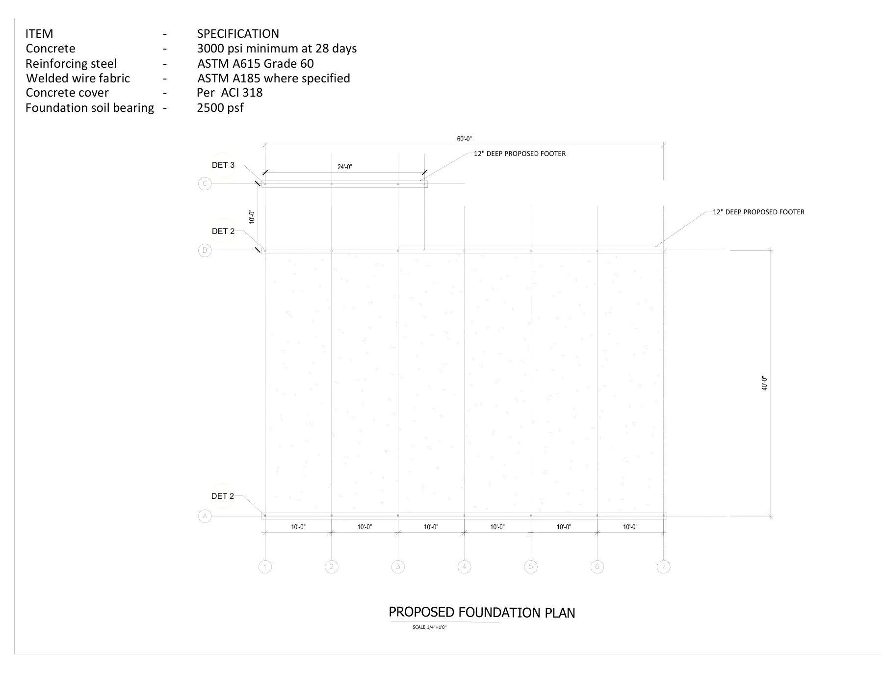 40′ × 60′ Fully Enclosed Steel Tubular Building - Foundation plan · S3