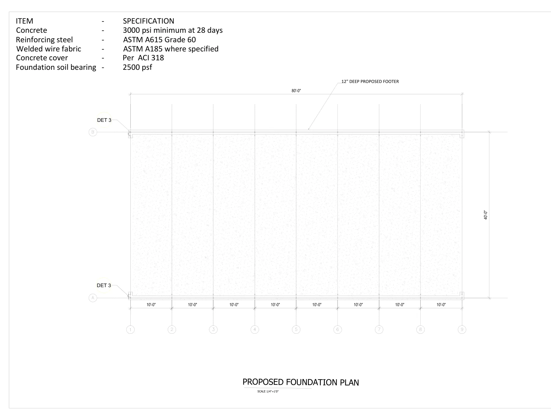 40′ × 80′ Steel Tubular Carport Building - Foundation plan · S3